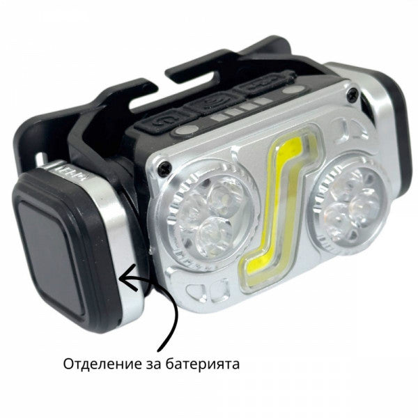 Мощен LED челник с 6 режима и сензор за движение
